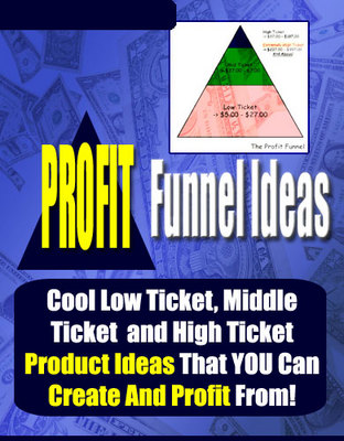 Product picture Profit Funnel Ideas